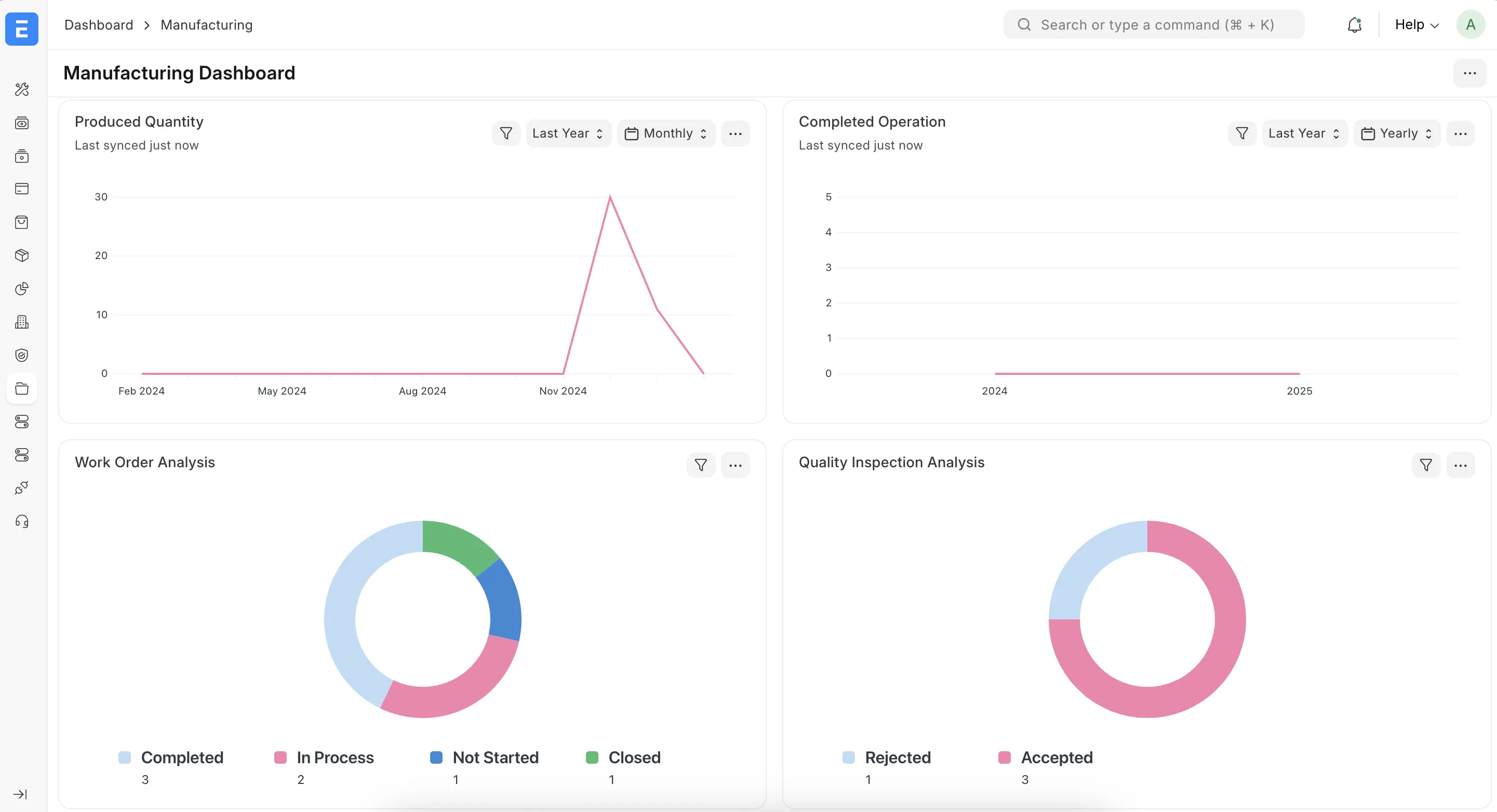 Manufacturing Reports